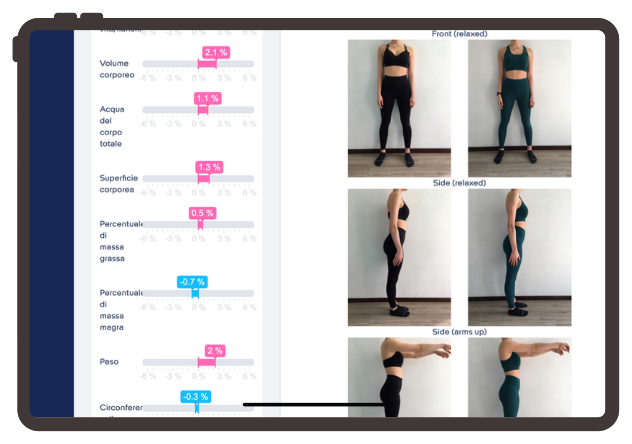 Dashboard BODYFY con vista principale delle schede cliente