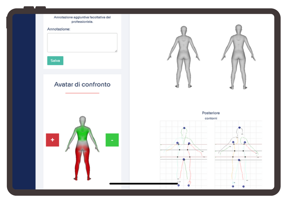 Dashboard BODYFY con storico, grafici e dettagli operativi